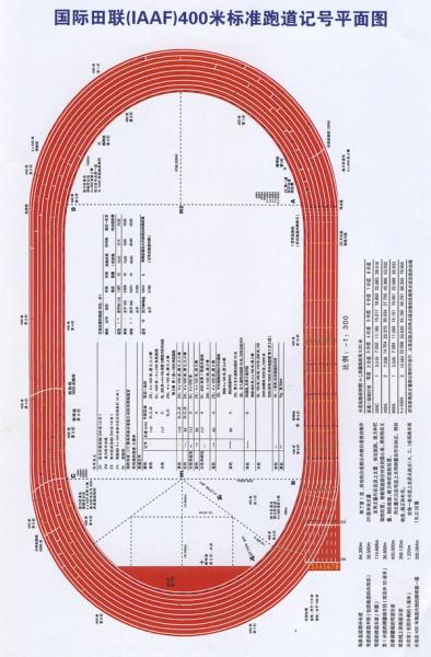 米标准跑道图纸