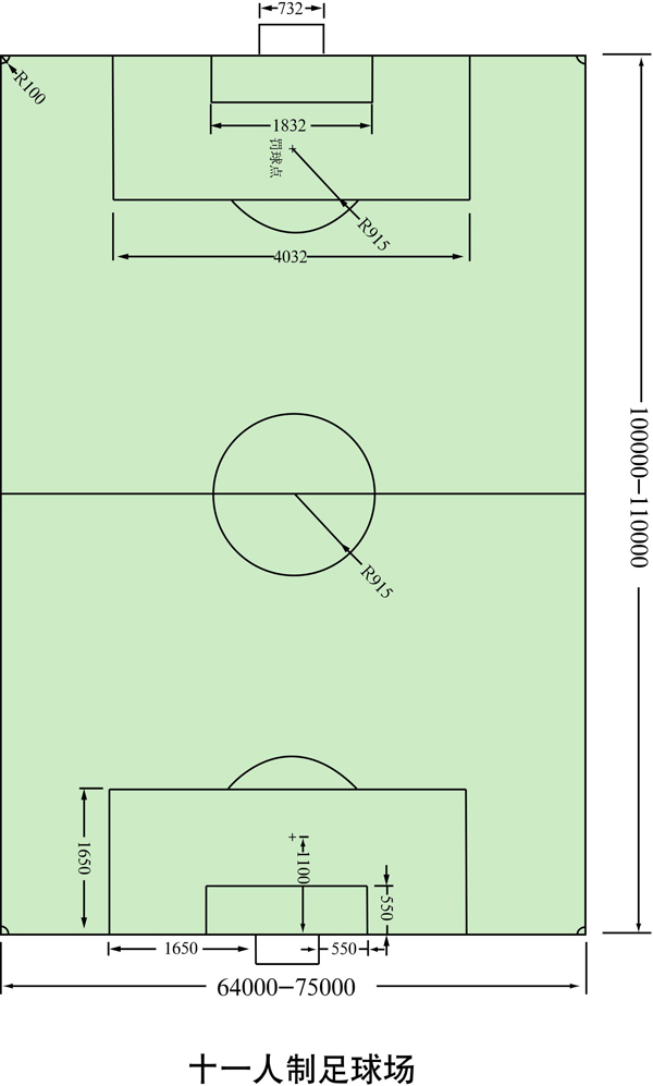 足球场标准平面图:无论是五人七人还是11人的图都设计