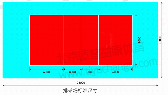气排球场地标准尺寸图